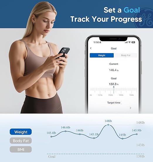 GE Smart Scale for Body Weight: Body Fat Scales Bathroom with BMI Muscle Mass 14 Body Composition Metrics with Large Display Accurate Bluetooth Weighing Machine with App 400 lbs