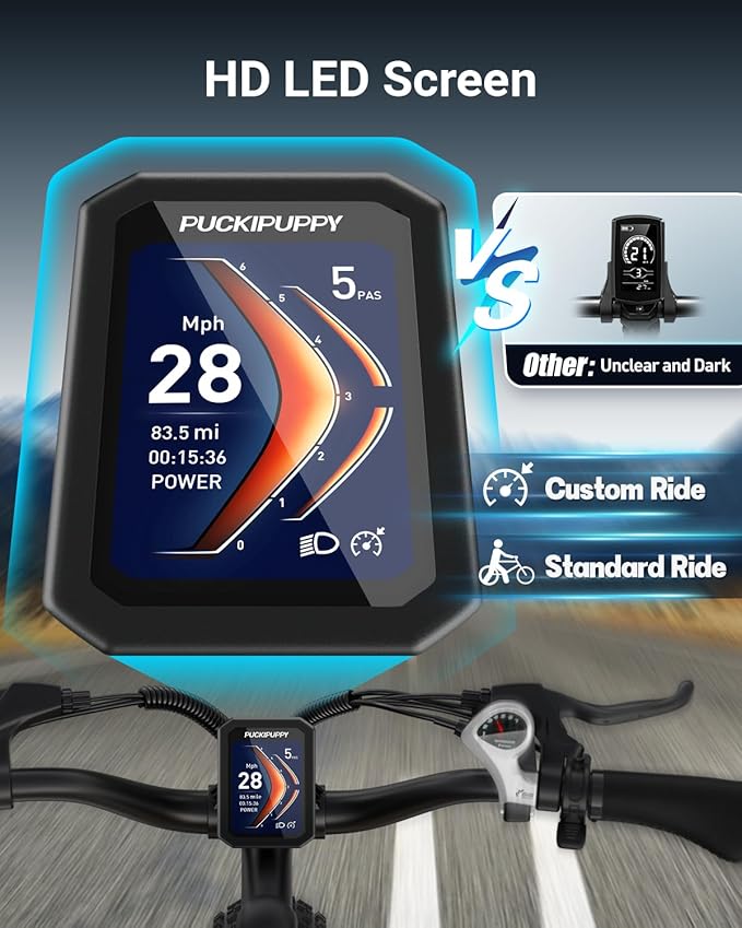 Electric Bike for Adults 1350W Peak, 48V 20AH Battery Ebike, 26" Fat Tire Full Suspension Electric Mountain Bike, 80 Miles Range, 28 MPH, 8 Speed, Torque Sensor, Labrador Pro