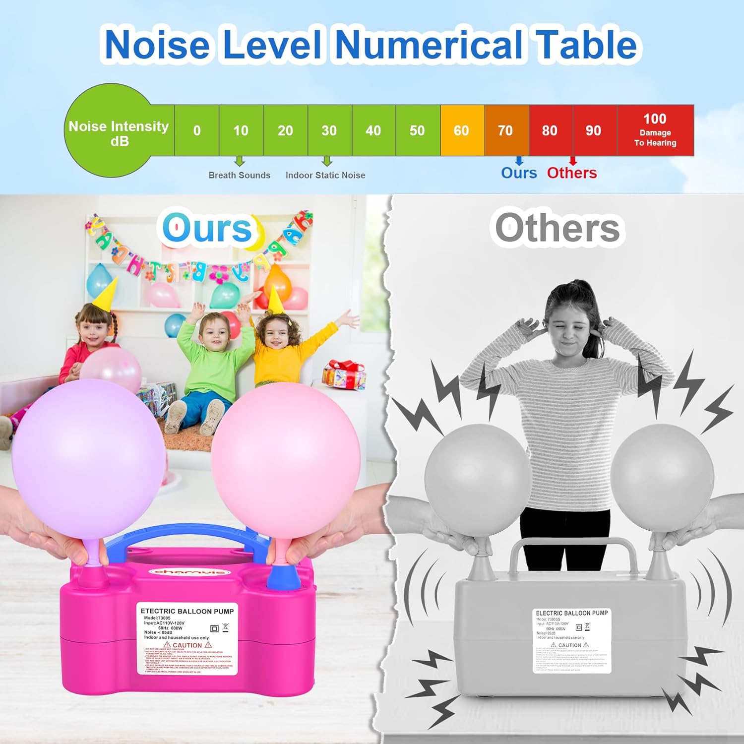 Chamvis Balloon Arch Kit and Electric Balloon Pump, 7.4ft Balloon Arch Stand with Base - for Wedding Baby Shower Birthday Party Decorations