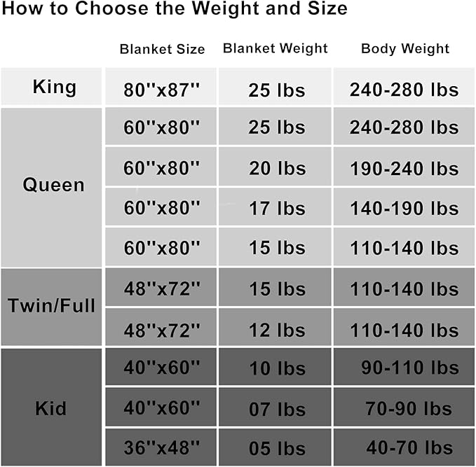 L'AGRATY Weighted Blanket - 88"x104" 20lbs Cooling Breathable Heavy Blanket Microfiber Material with Glass Beads for Adult All-Season Summer Fall Winter Soft Thick Comfort