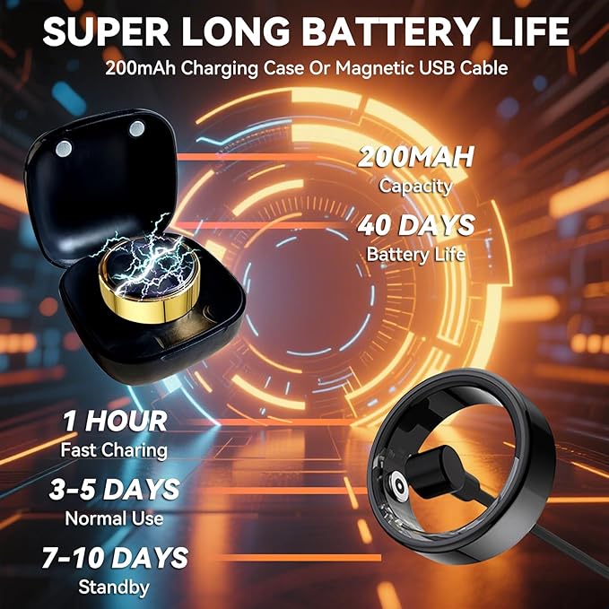 Smart Ring for Men Women with Black Charging Box, Bluetooth, Health Ring , IP68 Waterproof, Fitness Ring Tracks Heart Rate/Sleep/Steps/Sports Activities/Blood Oxygen,non-subscription app (Silver, 12)