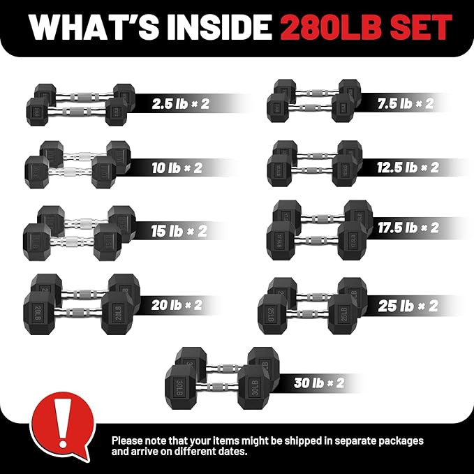 PAPABABE Hex Dumbbell Set 45-550 lb, Rubber Encased Home Gym Dumbbells, Weights Dumbbells for Women & Men, Hand Weight for Strength Training