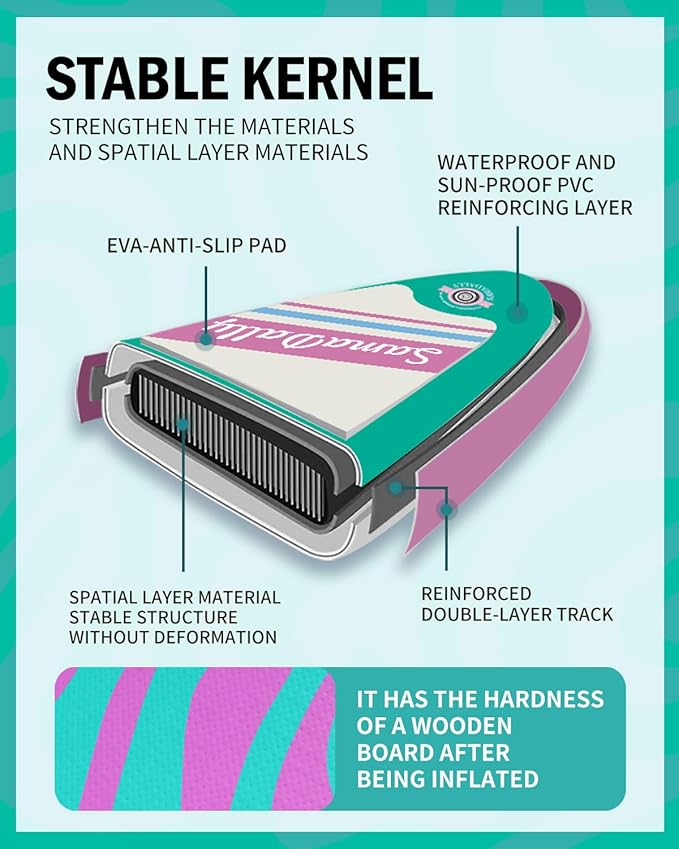 11'Stand Up Paddle Boards Surf Control with Premium SUP Board Accessories Backpack & Removable Fins, 34" Wide Inflatable Paddle Boards of All Skill Levels