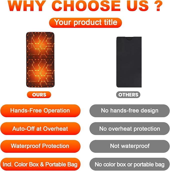 Far Infrared Sauna Blanket: Portable Sauna Blanket for Home Therapy-Infrared Blanket Sauna with 86–176°F Temp Range