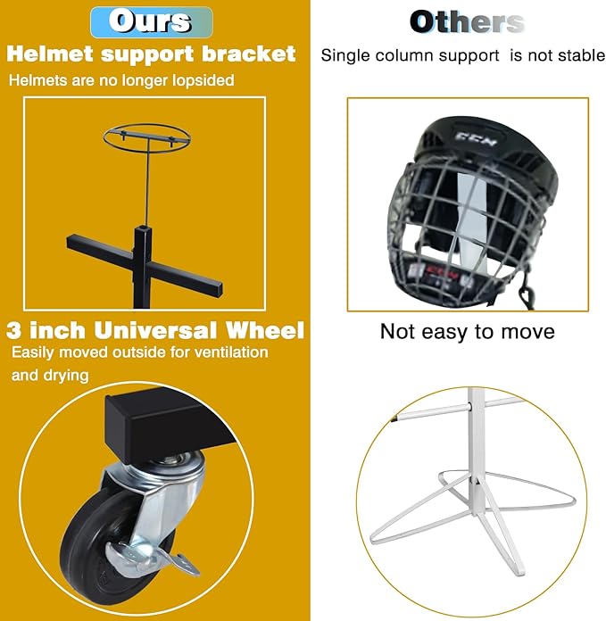 Hockey Gear Drying Rack - Ice Hockey Stick Holder Field Hockey Equipment Dryer - Large Hockey Display Storage Rack Sports Metal Tree Stand for Lacrosse (Patent Protected)