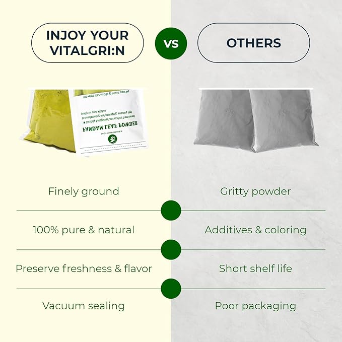 Pandan Leaf Powder 8.82 Oz, Pure & No Sugar Added, Caffeine Free, Refreshing Taste, Versatile Pandan Leaf Powder for Tea, Smoothie, Cooking, Natural Food Coloring