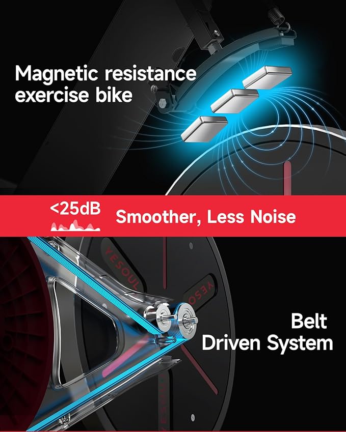 Yesoul Black Exercise Bike for Home,Smart White Cycling Bike Magnetic Stationary Bike, Low Noise Indoor Cycling Bike for Home Gym Electric Stationary Bike with Tablet Mount & Comfortable Seat Cushion for Women Apartment Workout Bike for Fitness