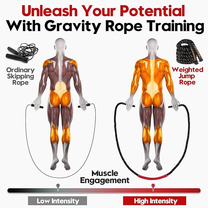 Weighted Jump Rope for Men and Women, 3lb 4lb 5lb Adult Heavy Skipping Rope, Jumprope for Fitness,Workout Equipment, Fitness Equipment for Home Gym Exercise,Improve Strength and Building Muscle