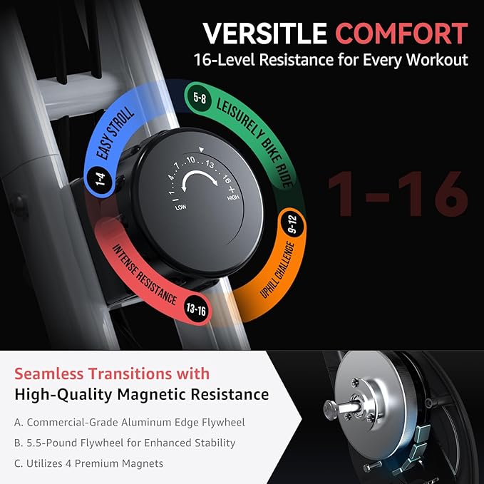 Foldable Exercise Bike Stationary Bikes for Home, 5 IN 1 Indoor Workout Bike, Cycling Bike with 16-Level Quiet Magnetic Resistance, 6.6 LBS Flywheel and 300LBS Capacity, 2025 Designed 817 X-bike