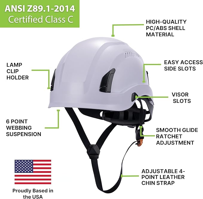 Land Helmets EcoPro Safety Helmet - ANSI/ISEA Z89.1-201 Type 1 Class C Vented - OSHA Approved - Lightweight Helmet with 6 Pt Suspension for Arborist, Industrial & Fall Protection
