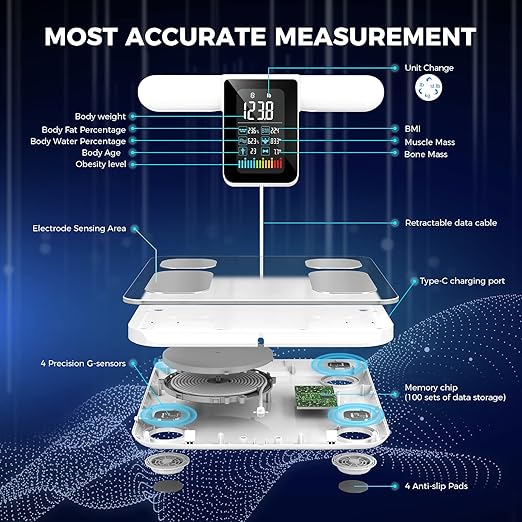 Lepulse Scales for Body Weight and Fat Percentage, 8 Electrode Large Display Smart Scale, Body Composition Monitor, Digital Bathroom Scale, Weight Scale with Muscle Bmi with Report