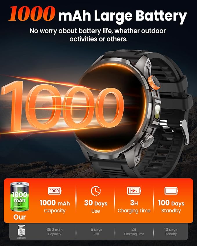Smart Watches for Men, Military Smart Watch for Android & iPhone, 100 Days Battery Life/Call/Answer 1.91'' Mens Waterproof Fitness Tracker with Heart Rate, Sp02, Sleep Monitor, 100+ Sports Mode