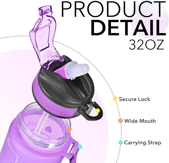 Hyeta 32 oz Water Bottles with Times to Drink and Straw, Motivational Water Bottle with Time Marker, Leakproof, Drinking Sports Water Bottle for Fitness, Gym and Outdoor
