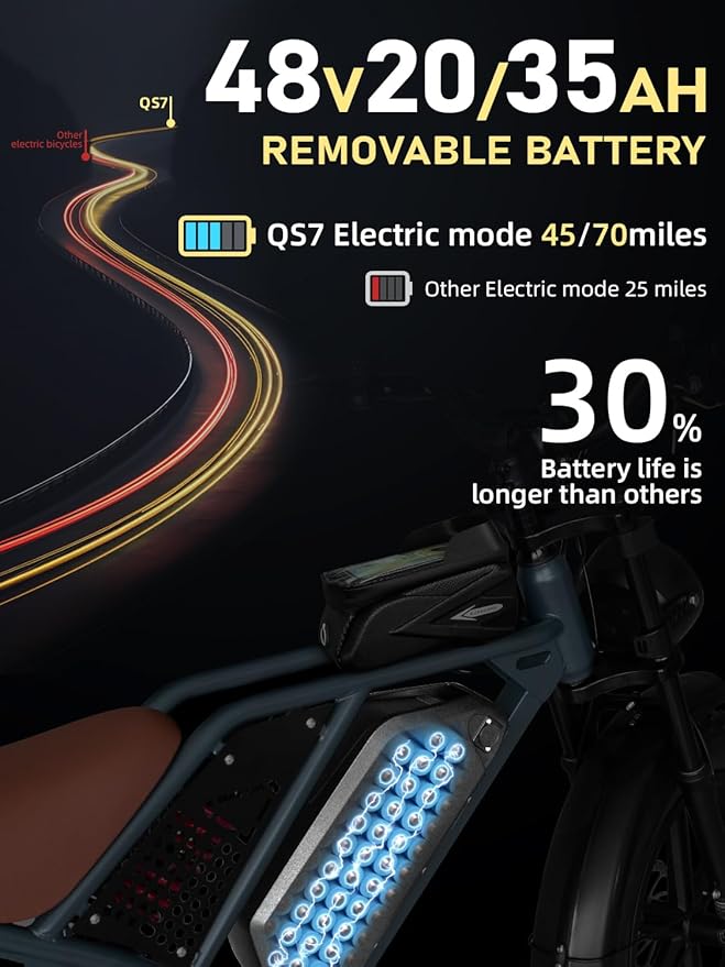 Electric Bike for Adults,1500w Peak Motor Ebike,Max 93Miles 30MPH.48V20AH/35AH/60AH Battery,20" Electric Commuter Bikewith 7-Speed and FrontSuspension,Adults Electric Bike for Mountains, Snow, Sand