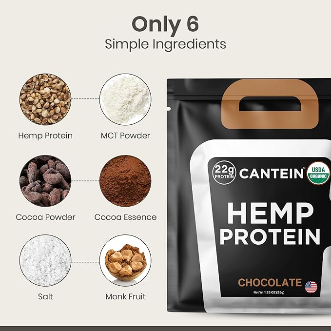 Organic Hemp Protein, Vegan Protein Powder, Plant Based Protein Powder, Non Dairy Protein, Lactose Free Natural Protein, Gluten Free- 1 Servings, Chocolate Sample