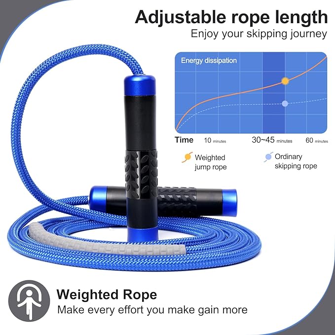 1LB Weighted Jump Ropes for fitness Women Men, Aluminum Handles for MMA, Boxing, CrossFit, Weight-loss Workouts, Tangle-Free Ball Bearing Rapid Speed Skipping Jump Rope with Adjustable 9mm Cotton & PVC Cord