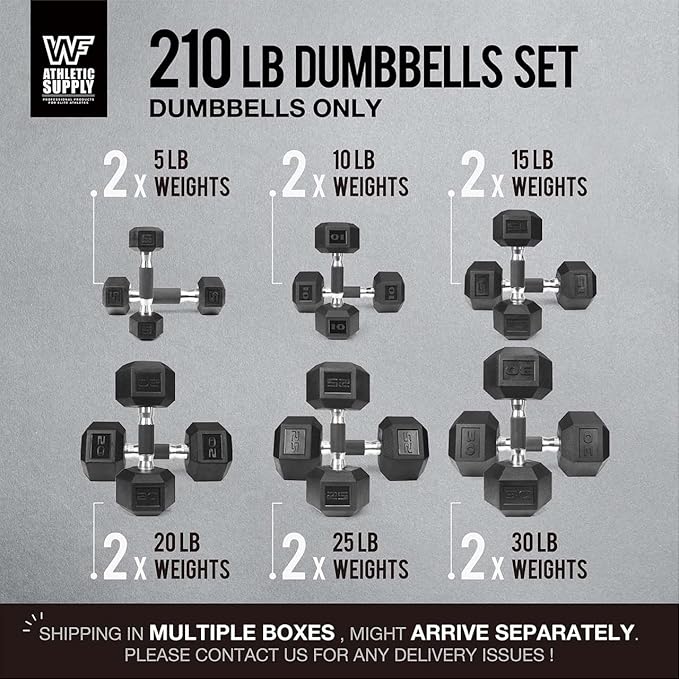 WF Athletic Supply Rubber Encased Hex Dumbbells with Rubber Grip Contoured Handle for Muscle Toning, Strength Building & Full Body Workout
