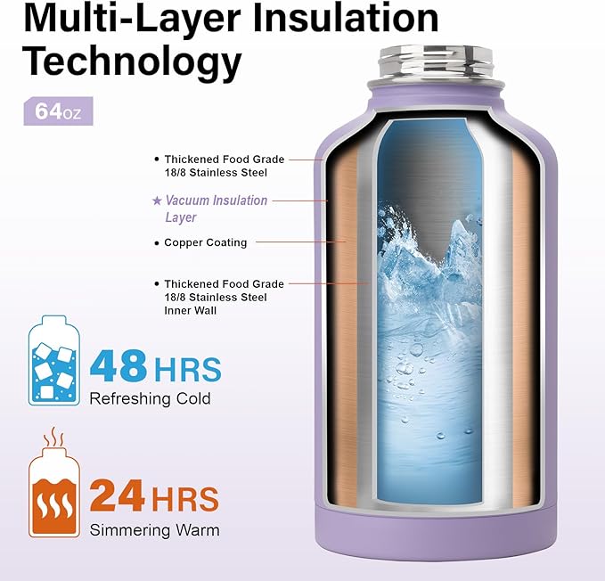 Insulated Water Bottle | Thickened Stainless Steel Vacuum Metal | Portable Sports Half Gallon Large Water Jug for Gym and Hiking with Straw, Carrier Bag, Handle Strap | BPA-Free 64 oz