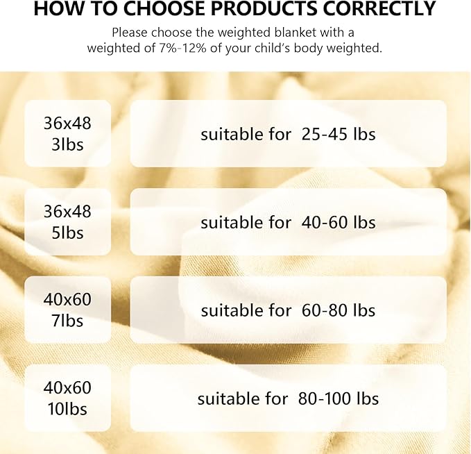 L'AGRATY Weighted Blanket - 36"x48" 5lbs Weighted Blanket Microfiber Material with Glass Beads Small Blanket for All-Season Summer Fall Winter Soft Thick Blanket