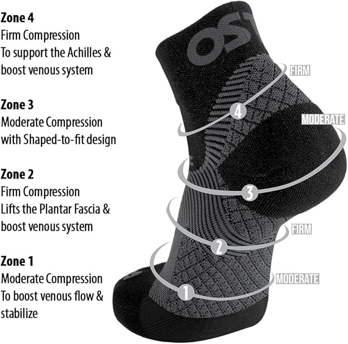 OrthoSleeve Orthotic Plantar Fasciitis Socks helps prevent plantar fasciitis relieves heel and arch pain