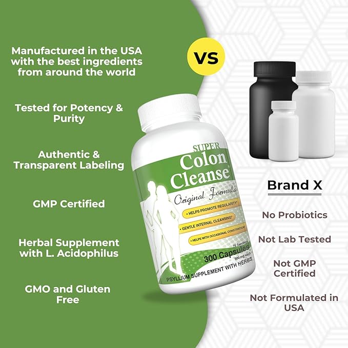Health Plus Super Colon Cleanse Original Formula (1990-2025), 300 Capsules, 6 Cleanses - Digestive Support, Constipation Relief with Psyllium Husk and Senna Leaf