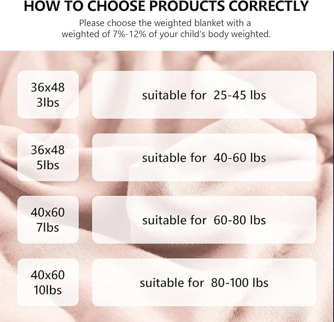 L'AGRATY Weighted Blanket - 36"x48" 3lbs Weighted Blanket Microfiber Material with Glass Beads Small Blanket for All-Season Summer Fall Winter Soft Thick Blanket