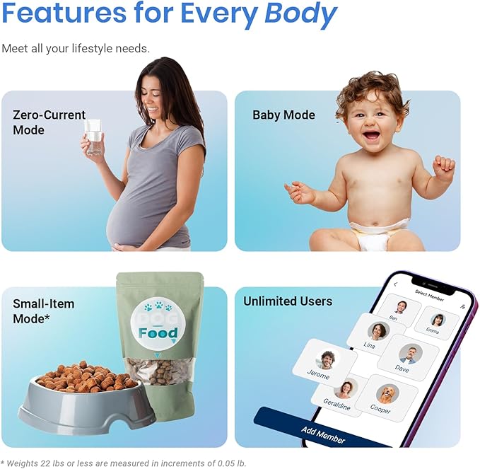 Etekcity Smart Scale for Body Weight and Fat Percentage, Digital Bathroom Accurate Weighing Machine for People's BMI Muscle, Bluetooth Electronic Body Composition Monitor Syncs with App, 400lb, White