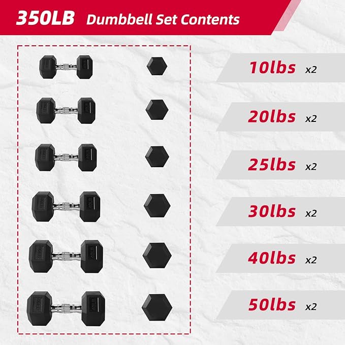350/450/550 lbs Hex Weight Dumbbell Sets with Rack 5-50 lbs Hand Weights for Strength Training for Home Gyms Men Women Rubber Iron Rubber Coated Exercise & Fitness Muscle