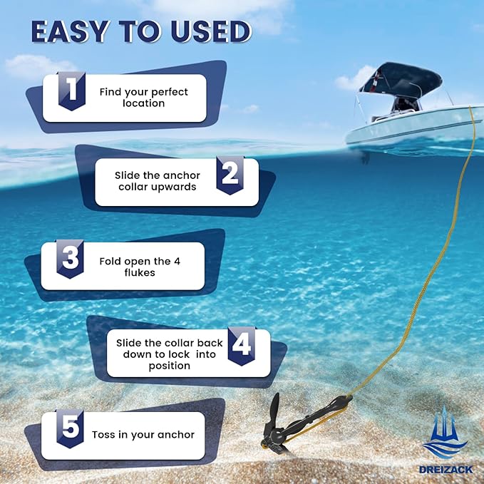 Dreizack Kayak Anchor Kit, 3.5 lb Folding Grapnel Boat Anchor Trolley Accessories with 40ft Rope and PVC Buoy for Fishing Kayaks SUP Paddle Boards Canoes Jet Ski PWC Inflatable Small Boats