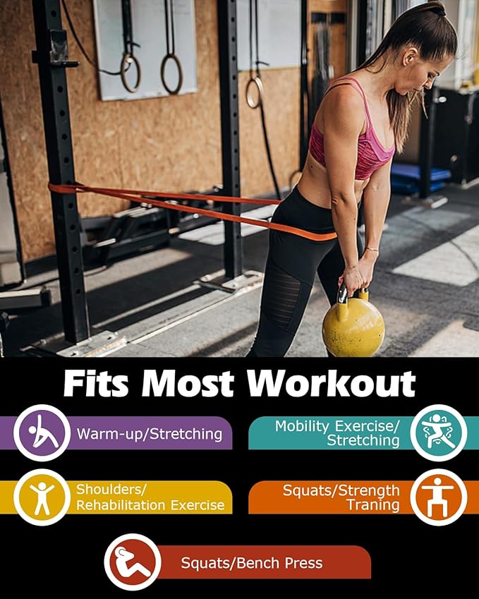 Zacro Resistance Bands, 6 Resistance Levels Pull Up Assistance Bands, Exercise Bands for Men&Women, Heavy Duty Resistance Band Set with Door Anchor, for Working Out, Muscle Training, Physical Therapy