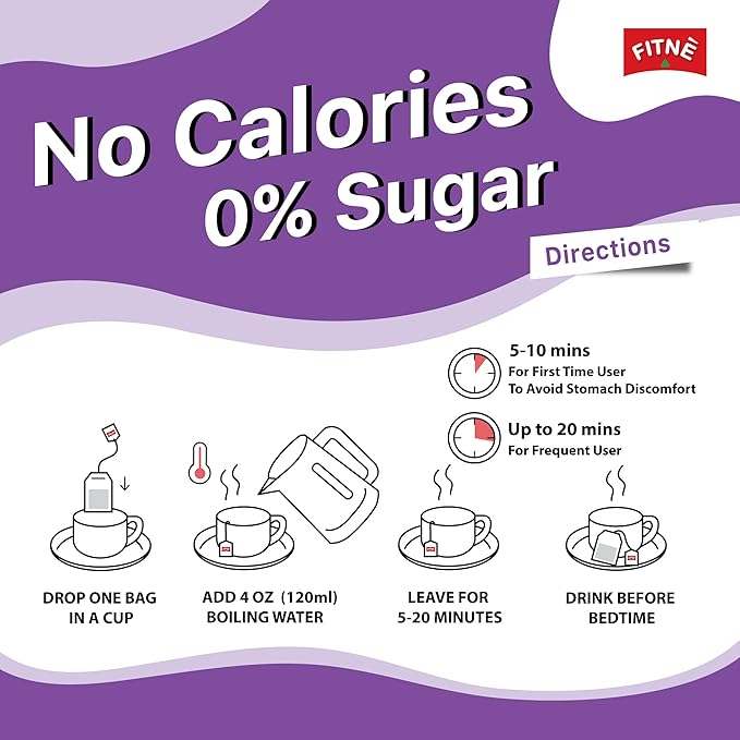 FITNE Black Currant Herbal Green Tea Fruity Garcinia Senna Infusion Gentle Detox Cleansing Boost Antioxidant Wellness Tea No Calories, 15 Tea Bags