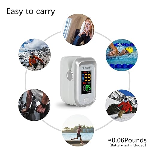 Fingertip pulse oximeter, large LED screen heart rate monitor, oxygen monitor fingertip, accurate and rapid reading, pulse oximeter with lanyard [silver white]