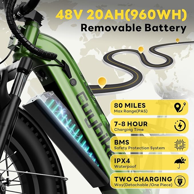 Electric Bike for Adults 1400W Peak, 48V 20AH(960WH) Removable Battery, 20"x4" Fat Tire Full Suspension 80 Miles Range Step-Thru 30+MPH Hunting Ebike, 7-Speed Dual Brakes Electric Bicycle