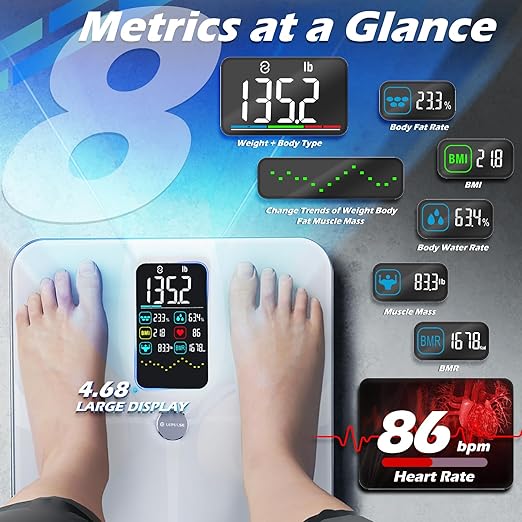 Lepulse Smart Weight Scale With BMI Body Fat Muscle Mass, 4.68" Large Display With Trend, High Accurate 22 Composition Scale With Heart Rate, Bathroom Scale With App, White