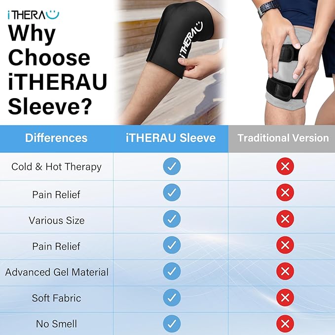 iTHERAU Knee Ice Pack Wrap, Reusable Gel Cold Pack with Cold/Hot Therapy, Cold Compression Sleeve for Elbow, Knee, Calf & Ankle for Pain Relief, Swelling, Surgery, Sports Injuries -Black, M