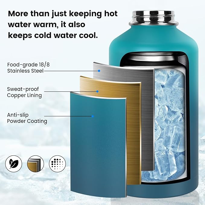 Insulated Water Bottle 128 oz, Triple Wall Vacuum Stainless Steel(Cold for 48 Hrs),Leak Proof & BPA-Free,One Gallon Water Bottle with Reflective Paracord & Flip Straw for Sports & Travel, CyanBlue