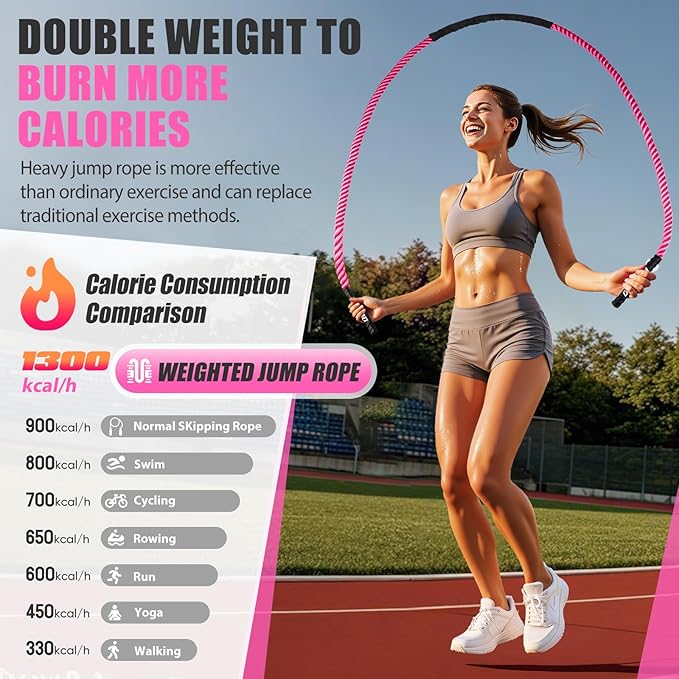 Jump Rope, Weighted Jump Rope for Women, Heavy Jump Ropes for Fitness, Home Gym Exercise Equipment, Adult Skipping Rope for Improve Strength, Weight Loss, Boxing Training,Total Body Workout Equipment