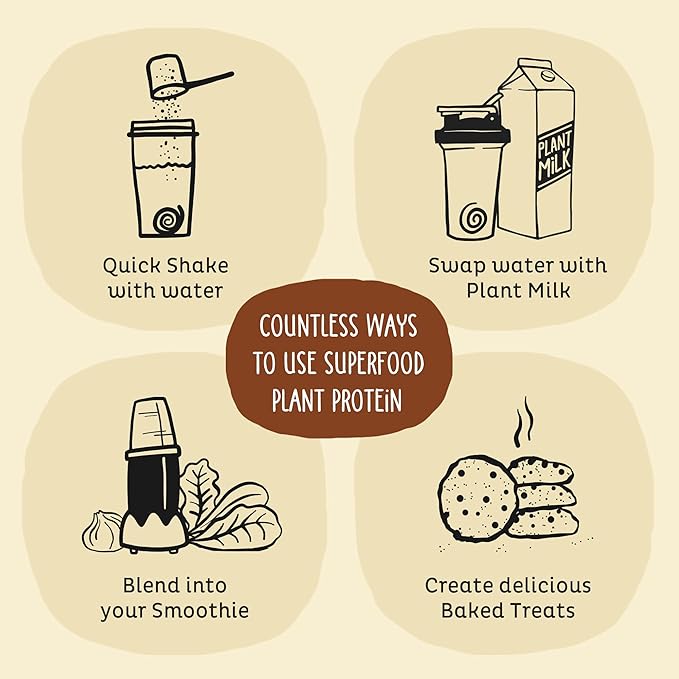 KOS Vegan Protein Powder Erythritol Free, Vanilla USDA Organic - Pea Protein Blend, Plant Based Superfood Rich in Vitamins & Minerals - Keto, Dairy Free - Meal Replacement for Women & Men, 28 Servings