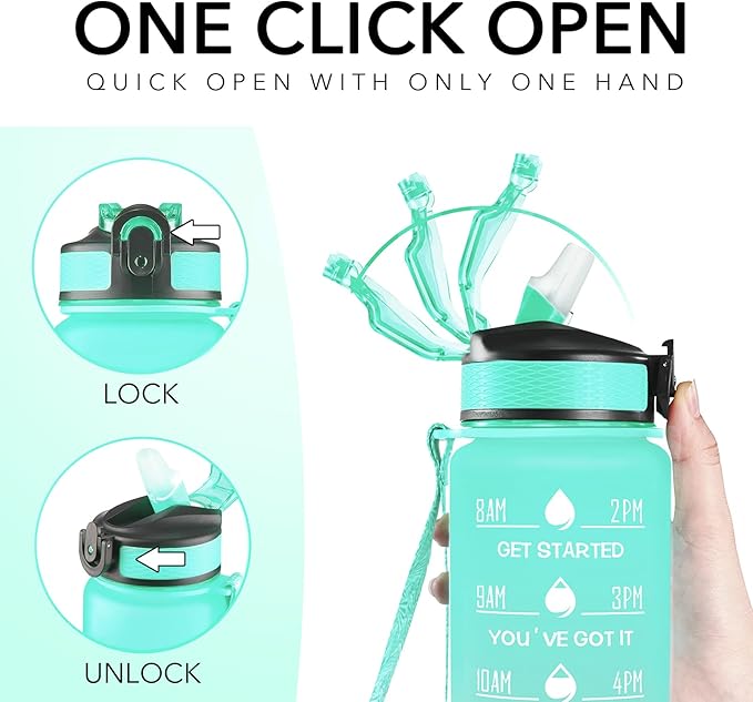 Hyeta 32 oz Water Bottles with Times to Drink and Straw, Motivational Water Bottle with Time Marker, Leakproof, Drinking Sports Water Bottle for Fitness, Gym and Outdoor