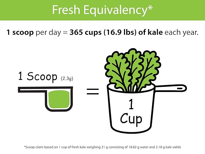 KOYAH - Organic USA Kale Powder (Equivalent to 30 Cups Fresh): Freeze-dried, Whole-Leaf Powder