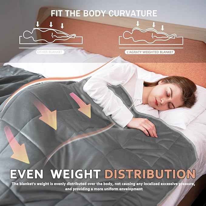 L'AGRATY Weighted Blanket - 48"x72" 15lbs Soft Breathable Heavy Blanket Minky Material with Glass Beads for Adult All-Season Summer Fall Winter Soft Thick Comfort