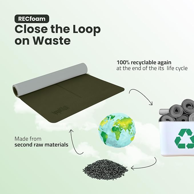 Extra Wide Yoga Mat for Men Women (72"L x 36"W) Non Slip Fitness & Exercise Mat with Alignment Marks for Yoga, Pilates, Floor Workouts