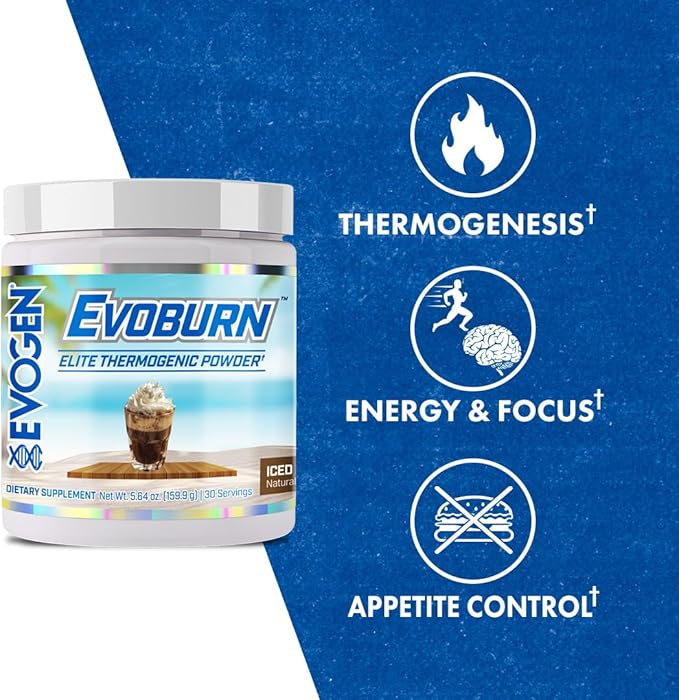 Evogen Evoburn - Thermogenic Fat Burner for Men & Women | Energy, Focus, & Appetite Control | Advanced Metabolism Booster Fat Burner Formula with MitoBurn & Caffeine | Iced Mocha Coffee | 30 Servings