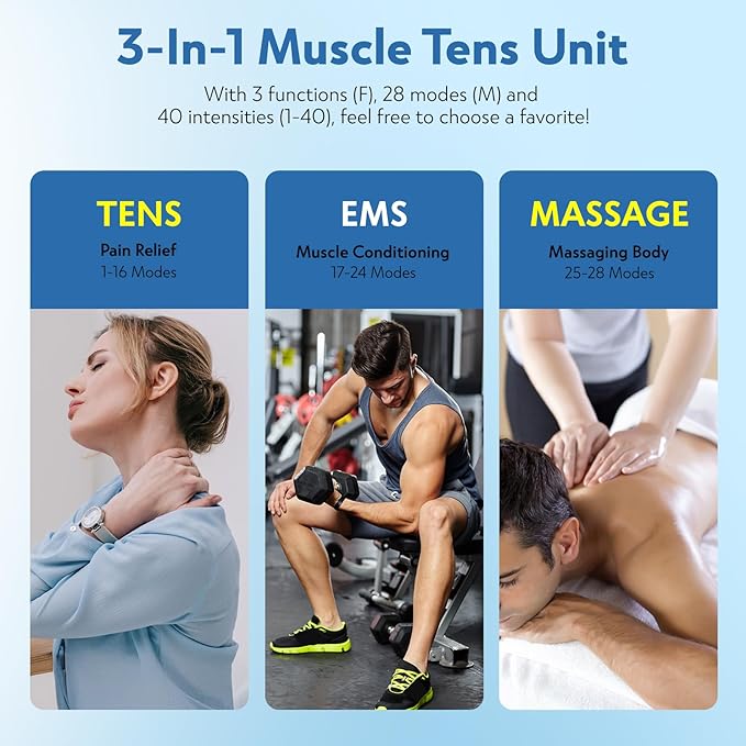 TENS Unit EMS Muscle Stimulator with 28 Modes, Dual Channel Muscle Stimulator Machine with 8PCS Electrode Pads, TENS Machine for Muscles, Shoulder, Neck, Back, New Upgraded Color Screen
