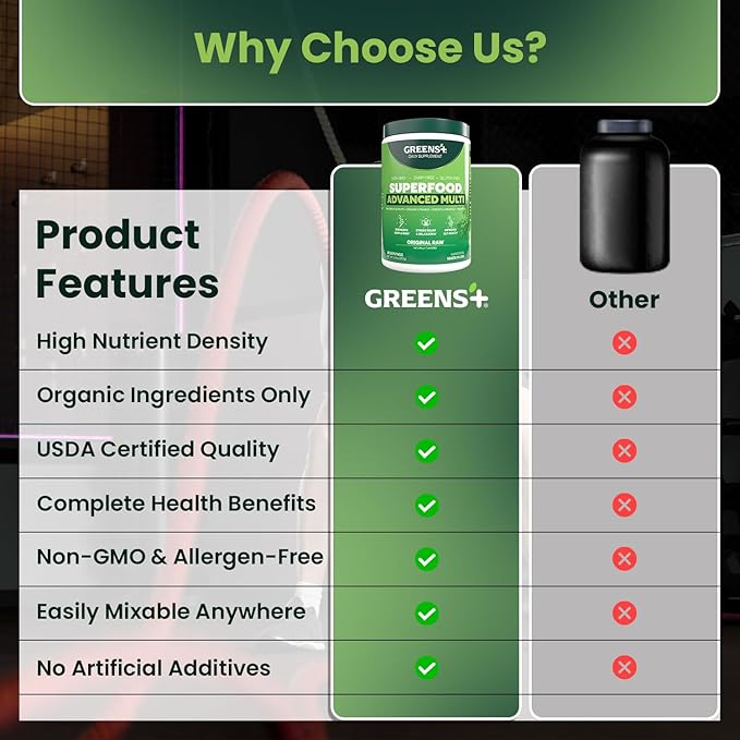 Greens+ Advanced Multi Raw Superfood | Essential Blend of Raw Foods, Superfruits and Sea Vegetables Powder | Vegan | Dietary Supplement | Non GMO, Soy Dairy & Gluten-Free | Size 9.4oz