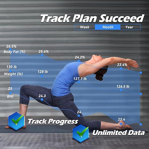 Lepulse Smart Weight Scale With BMI Body Fat Muscle Mass, 4.68" Large Display With Trend, High Accurate 22 Composition Scale With Heart Rate, Bathroom Scale With App, White