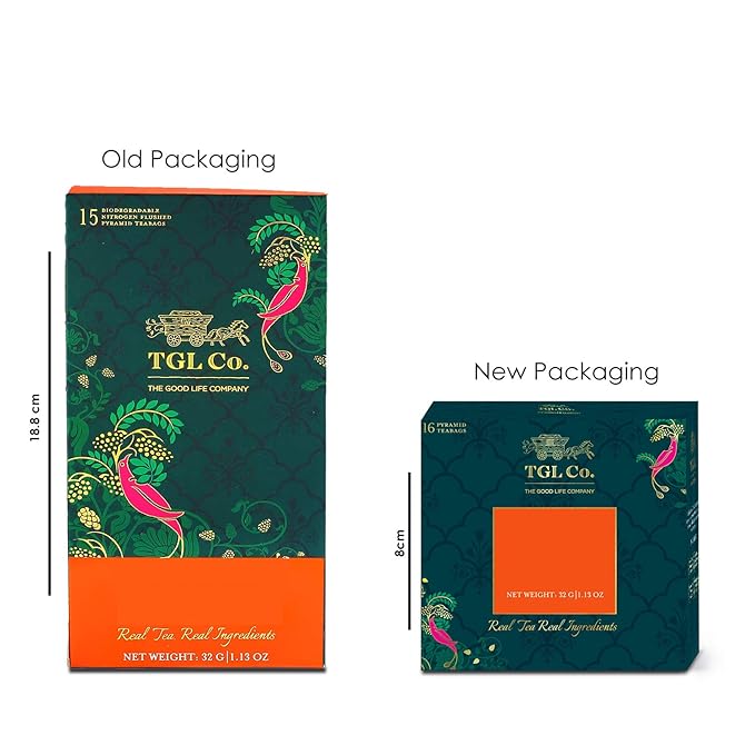 TGL Co. Green Tea | Sip it Hot or Iced | Soothes Digestion, Cleansing & Refreshing (Little Buddha)