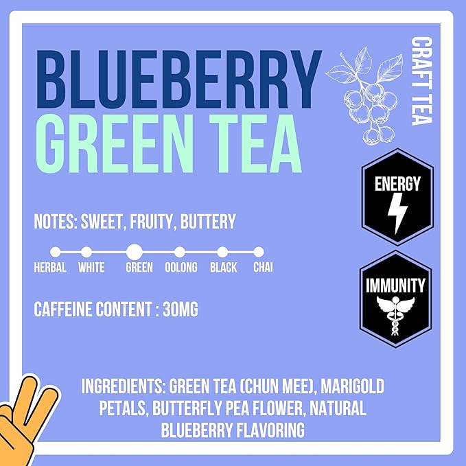 Revival Tea Company Blueberry Green Tea - Green Tea Blend with Natural Blueberry Flavor - 24 Tea Bags