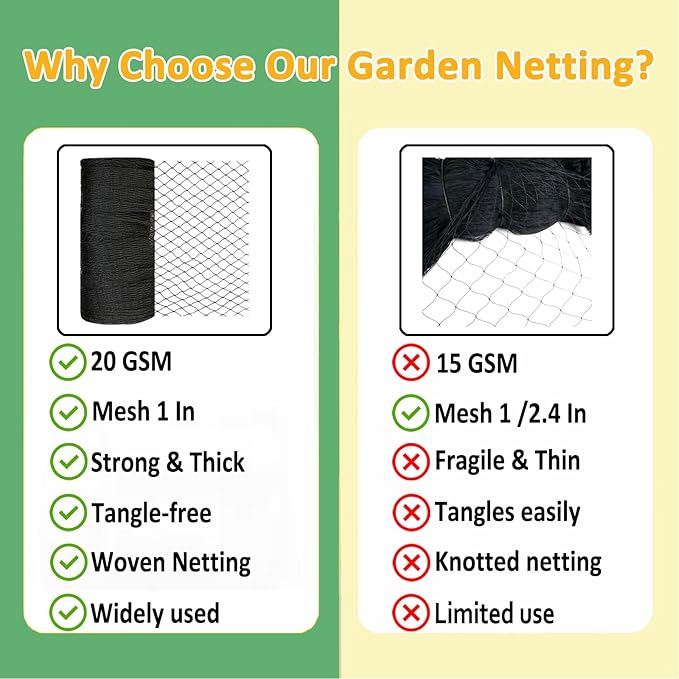 25x100 FT Bird Netting for Chicken Coop, 1 Inch Mesh, Strong Woven, UV Resistant, Reusable, Protects Garden Plants, Fruit Trees, Vegetables, Against Deer, Rabbits, Squirrels, Small Animals
