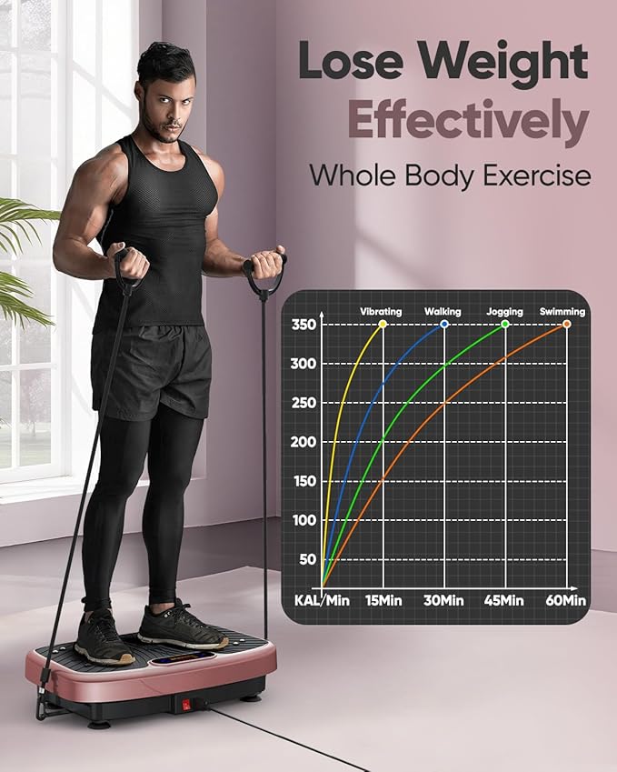 Vibration Plate Exercise Machine, Vibration Plate Platform for Lymphatic Drainage, 200 Adjustable Speeds Power Shaping Vibrating Plate Helps Weight Loss, Shaping, Max Weight 450 Lbs
